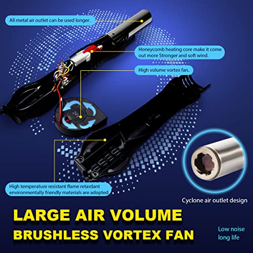 MeFix 8586 Soldering Station 2 in 1 Functions Electric Iron SMD Hot Air Rework Station