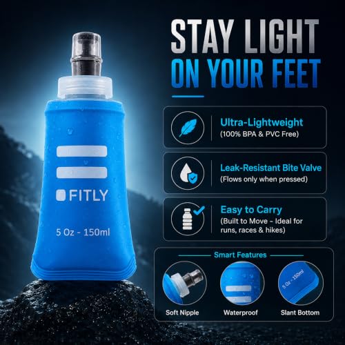 FITLY Soft Flask - Shrink As You Drink Water Bottle for Hydration