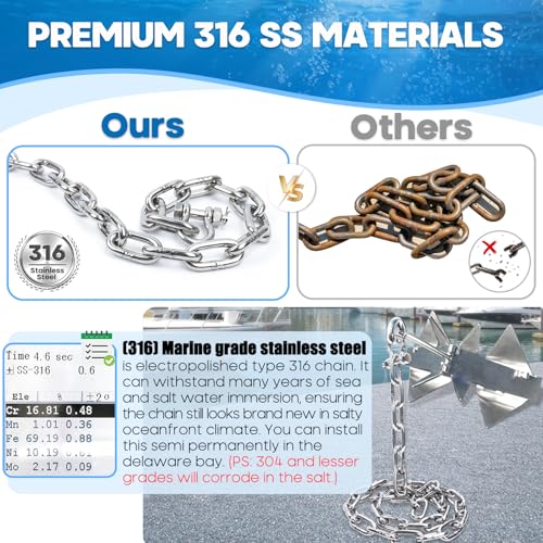 Hanger 1/4" x 4 Ft Marine Grade Stainless Steel Boat Anchor Chain Kit