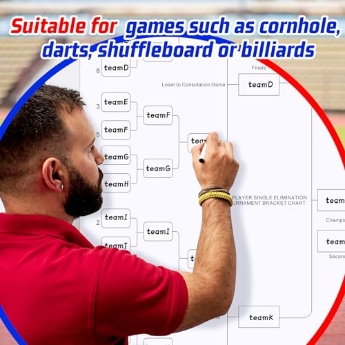 Saypacck 16 Player Tournament Bracket Board 22x34 Dry Erase, Reusable & Portable