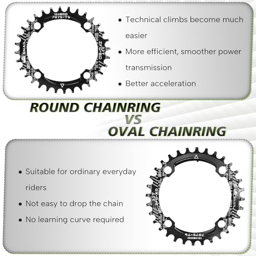 BUCKLOS Mountain Bike Crankset 170mm 32T Square Taper – Single Speed, Black