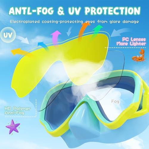 Kids Swim Goggles with Nose Cover - Adjustable, Shatterproof Lenses, Anti-Fog & UV Protection, Blue-Green & Black-Green Variants