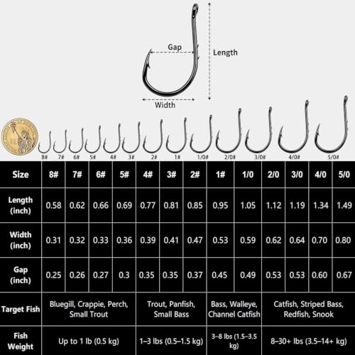 Octopus Baitholder Hooks - 50pcs Circle Hooks for Freshwater