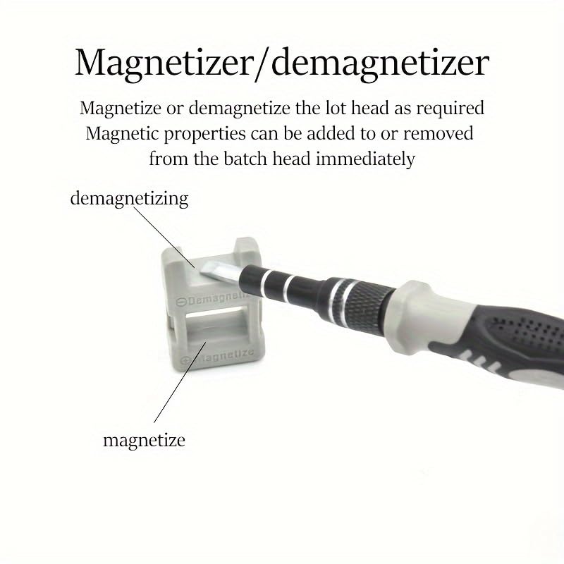 Ultimate 115 in 1 Precision Screwdriver Set - Chrome Vanadium Steel, Multi functional for PCs, Laptops, iPhones, iPads, Smartphones, and Watches - Essential DIY Repair Kit