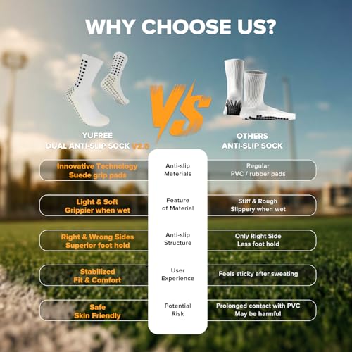 Yufree Soccer Grip Socks - Ultra Traction, 4 Pairs, One Size White