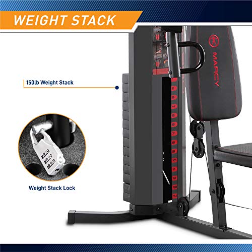 150-lb Multifunctional Home Gym Station for Total Body Training