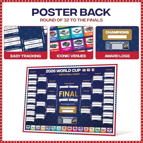 2026 World Cup Bracket Poster - A1 Soccer Wall Chart with US Kick-Off Times
