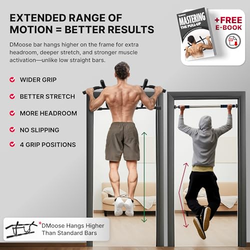 Pull Up Bar for Doorway - No Drill, Non-Slip Grips - Black