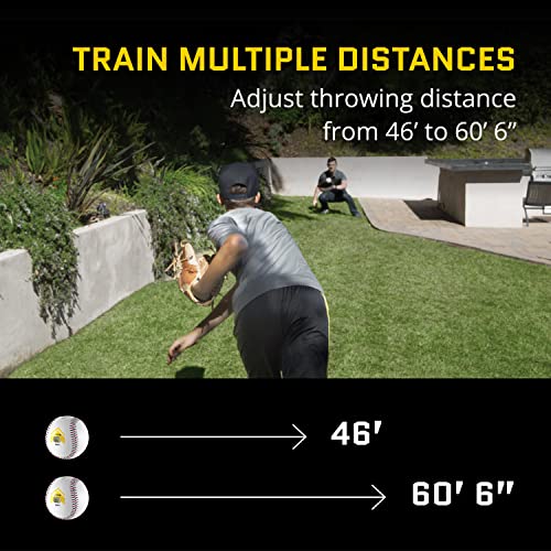 Baseball Pitching Speed Sensor - One Size