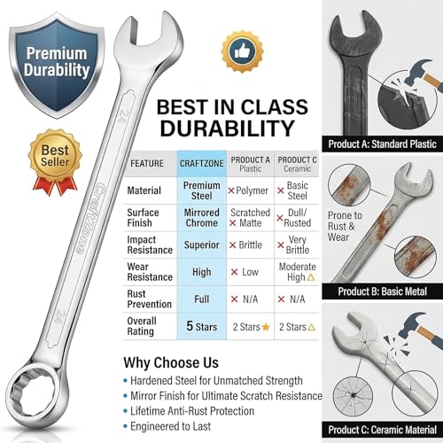 CRAFTZONE 19-Piece Metric Combination Wrench Set with Fixed Ratchet & Roll-Up Pouch