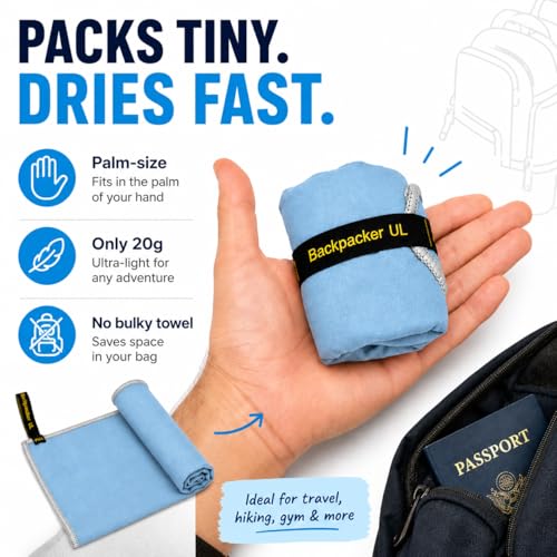 Ultralight Quick Dry Microfiber Towel - Blue