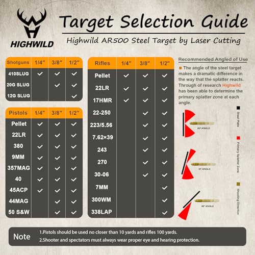 Highwild 7x12in Neon AR500 Steel Shooting Target - F- Torso Version