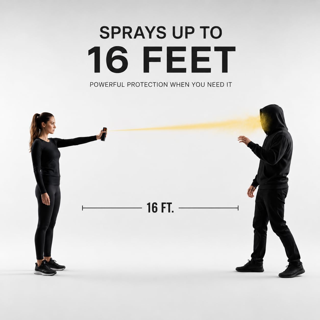 BURN Pepper Spray for Women Men Self Defense, Max Strength - 0.67 fl oz Fashionable Monochromatic Design, Purple