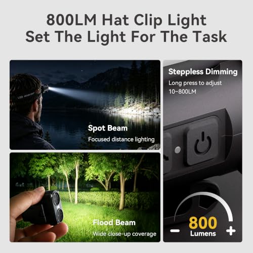 Rechargeable 2-in-1 Headlamp & Hat Light - 800 Lumens, Black