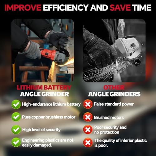 Angle Grinder, Cordless Grinder with 2 ¡¿ 5.0Ah Batteries, 10000RPM Battery Powered Grinder, 3 Speed Angle Grinder Tool, Cordless Grinder with Battery and Charger for Cutting Shaping Grinding Polishing
