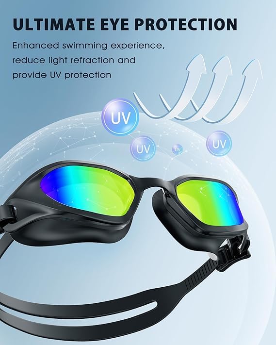 Blue & Pink Swim Goggles - 2 Pack Anti-Fog UV Protection Wide View for Adults & Youth