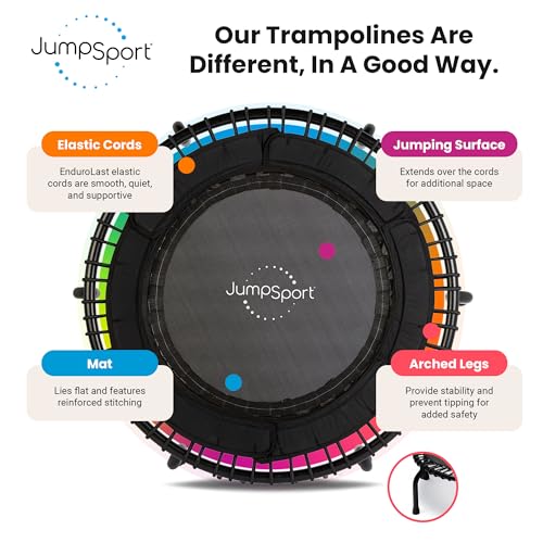 Mini Fitness Trampoline - 39" Workout Rebounder for Adults - Black