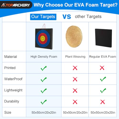 TOPARCHERY 50x50x5cm High Density Foam Archery Target with Rope Handle - New Vision-1 Layer