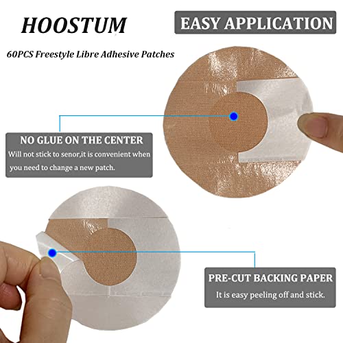 Waterproof & Sweatproof Sensor Patches for Libre, Dexcom, Medtronic CGM - 60 Pack
