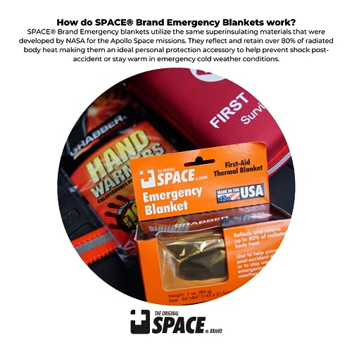 Emergency Survival Blanket - Reflective, Waterproof, Compact