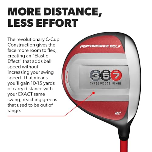 21° Fairway Hybrid Golf Club - Easy to Hit, Right Handed