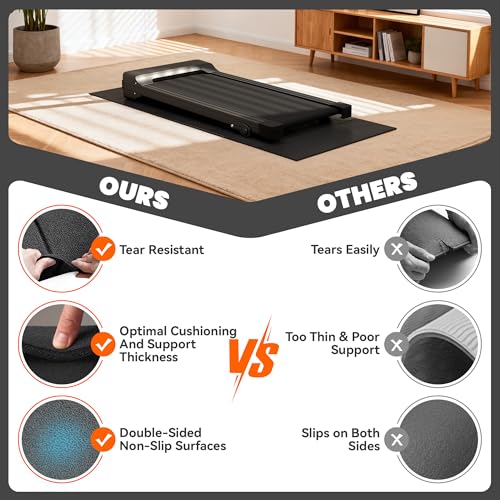 High-Density Treadmill Mat for Carpet & Hardwood Floors - Foldable, Non-Slip, Waterproof