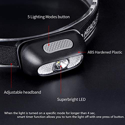500 Lumen Rechargeable LED Headlamp with Red Light - Red