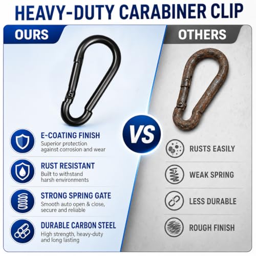20PCS Heavy Duty Black Carabiner Clips - 1.57 Inch Snap Hooks