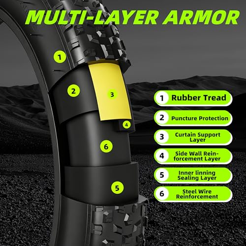 Kulifoo 20x4.0 Fat Tire Electric Bike Tire & Inner Tube - 1 Pack
