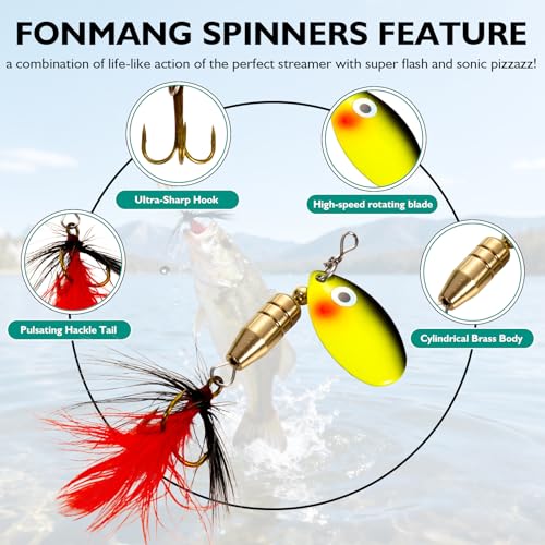 Fishing Spinner Lures Set for Freshwater & Saltwater Fishing