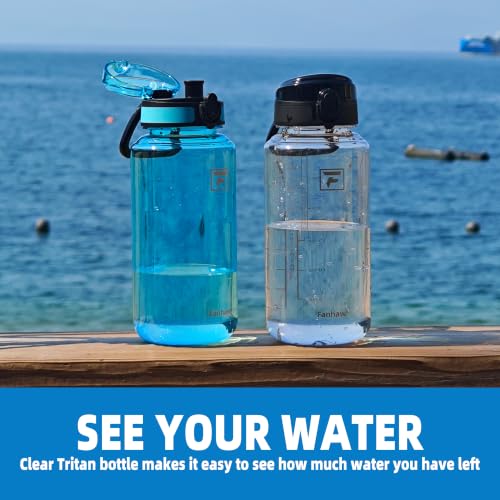 Fanhaw 32oz Clear Tritan Water Bottle with Anti-Dust Black Chug Lid — Variation 1