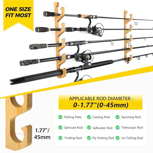 PLUSINNO 5-Rod Wall & Ceiling Mount Fishing Rod Holder | Poles Storage Rack, 1 Pack