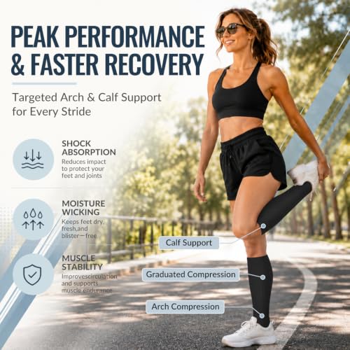 Copper Compression Socks for Women & Men (6 Pairs) Large-X-Large / 10 Black – Copper Infused Support