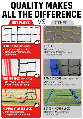 Portable Soccer Rebounder Net with Adjustable Angles - Easy Setup & Foldable