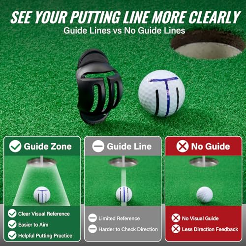Golf Ball Marker Alignment Kit - 4-Piece Stencils & Pens