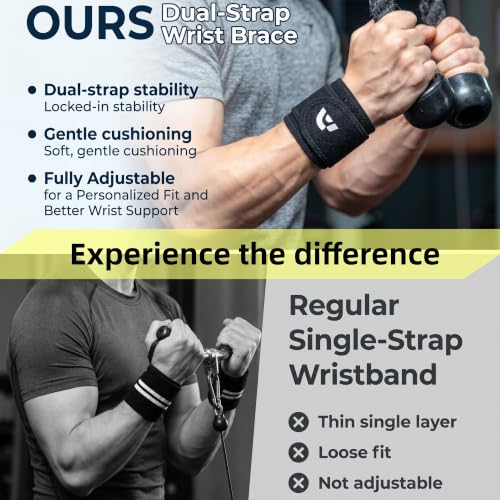 Wrist Support Brace for Weightlifting - Right Hand