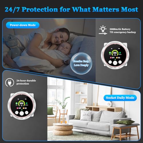 5-in-1 Carbon Monoxide Detectors£¬Portable Carbon Monoxide Detectors for Travel | Natural Gas Detector with Temp, Humidity Display | Carbon Monoxide Detector Plug in Wall (1 Pack)