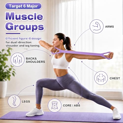 20-Pound Figure-8 Resistance Band for Full-Body Workout & Toning