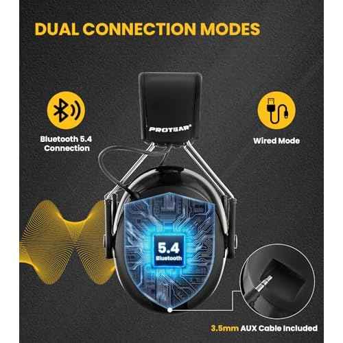 Bluetooth 5.4 Noise Canceling Safety Earmuffs with Gel Ear Cushions, NRR 25dB Hearing Protection, Rechargeable Wireless Headphones for Construction, Workshop, Lawn Mowing, Snowblowing (Black)