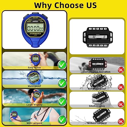 Waterproof Stopwatch with Large Display - Blue, 1-Lap Timer