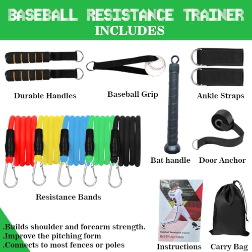 Baseball Resistance Bands for Pitchers - Pro-Grade Arm Strength BRT03