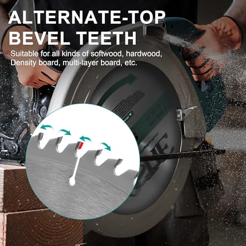 6-1/2 Inch Circular Saw Blade 40-Tooth & 60-Tooth, 5/8 Inch Arbor, Alternate Top Bevel Saw Blades for Cutting Wood, 2 Pack