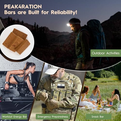 PEAK4RATION High Energy Bar | Emergency Ration Biscuits - Caramel Cinnamon 250g 1145kcal | Long Shelf-Life Compressed Biscuits for up to 1 Day Food Supply - Compact Survival Food Bar MRE for Outdoor Camping, Crisis, Earthquake, Wildfire, Home Preparedness