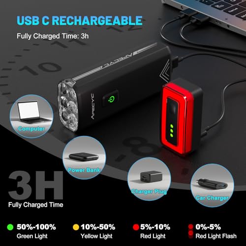 APECYC Rechargeable Bicycle Front & Rear Lights Set - 4+5 Mode Waterproof Bike Lights, 18000-1Pack
