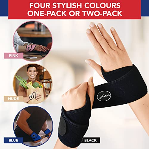 Carpal Tunnel Wrist Brace for Arthritis & Tendonitis Support