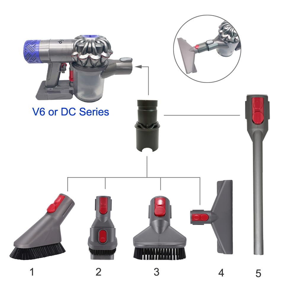 2 Pack Attachment Adapter Compatible for Dyson shark erconvert V7 V8 V10 V11 accessories to V6 DC30, DC31, DC34, DC35, DC44, DC45, DC56,DC series 32mm (1.26 inch) Universal Tool Adapter Converter