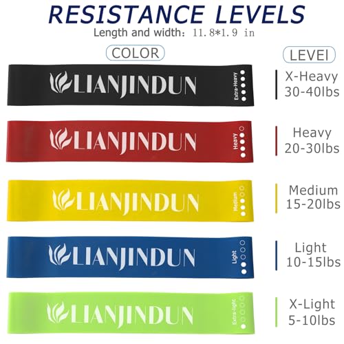 Loop Resistance Exercise Bands Set - 5 Levels for Home Gym, Colour Set