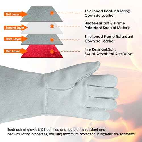 932¢µ/500¡ÆC Heat Resistant gloves, Fire Proof Foundry Leather Gloves for Fireplace,Furnace,Fire Pit,Blacksmith...