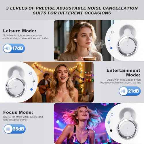 Adjustable Ear Plugs for Sleeping Noise Cancelling - 3 Modes Noise Reduction EarPlugs (17-35dB) for Snoring, Travel & Concerts | 7 Pairs Silicone Tips (XS/S/M/L) | Magnetic Carry Case | White