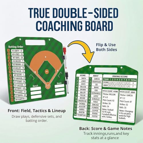 Magnetic Baseball Lineup Board with Dry Erase Surface & Markers